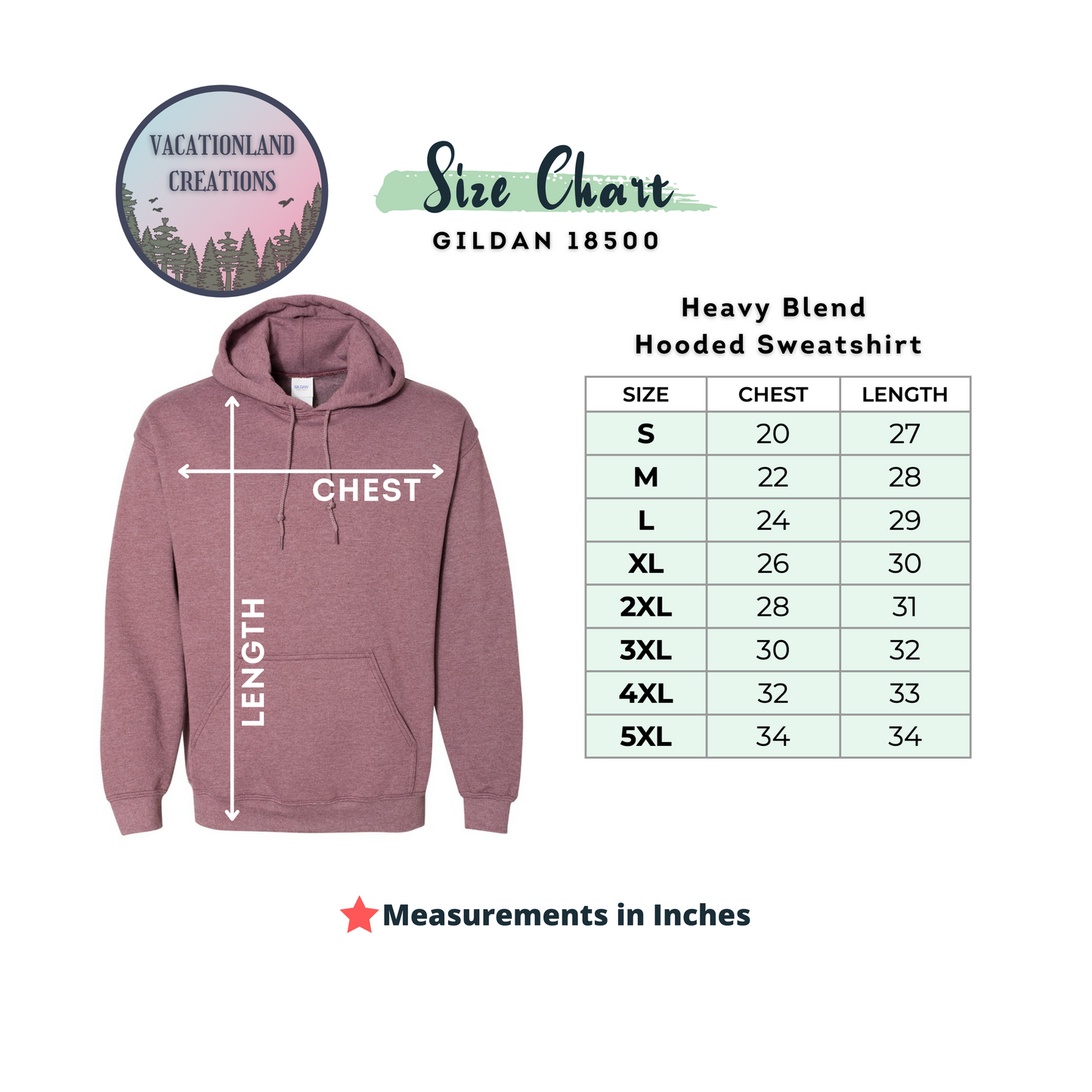 Coffee & Christmas Cheer White